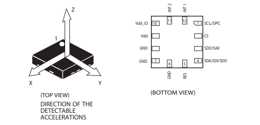 media_i2c_lis2dh_1