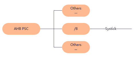 image-20230831211006225