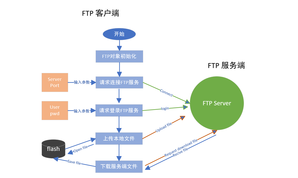 image-20230713142751410