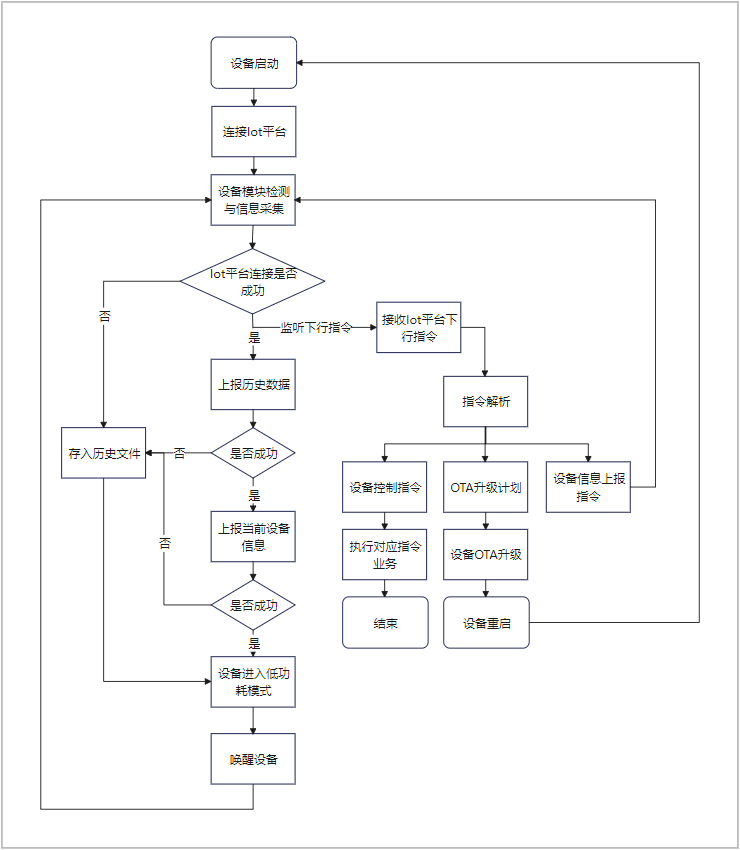 solution-tracker-105