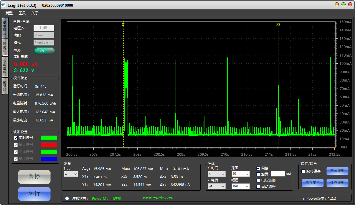 Idle current measurement