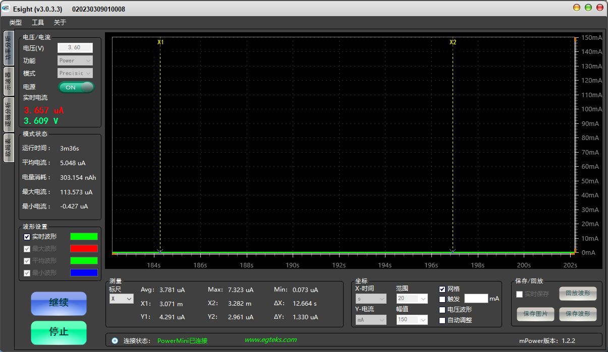 PSM current measurement