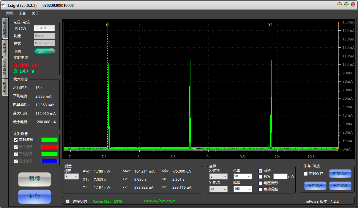 Sleep current waveform