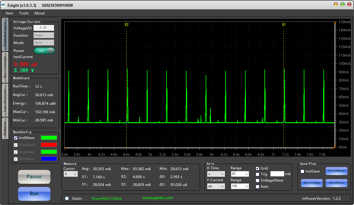 Idle current measurement
