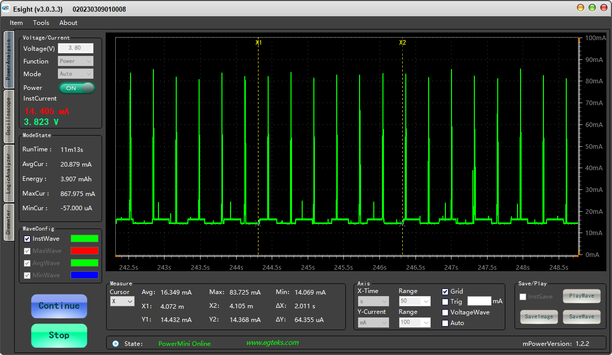 Idle current measurement