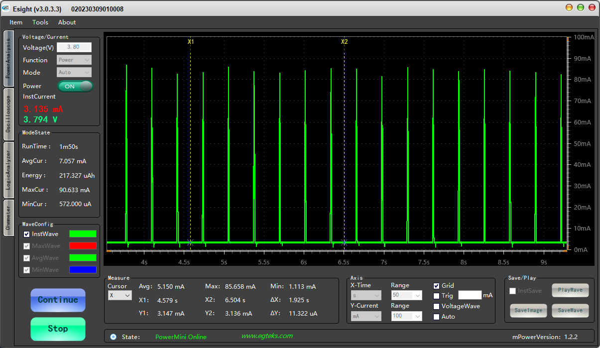Sleep current waveform