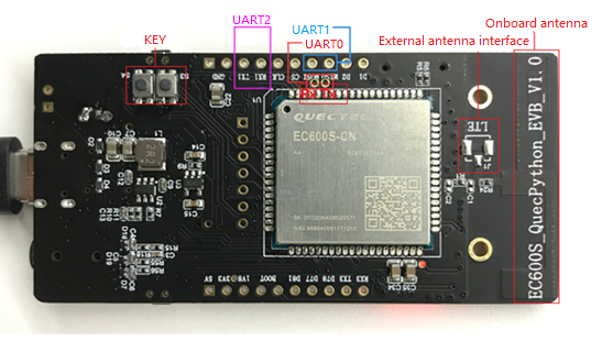 EC600SV1.1\_UART