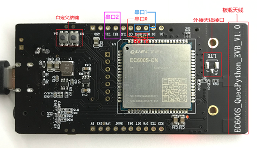 EC600SV1.1_UART
