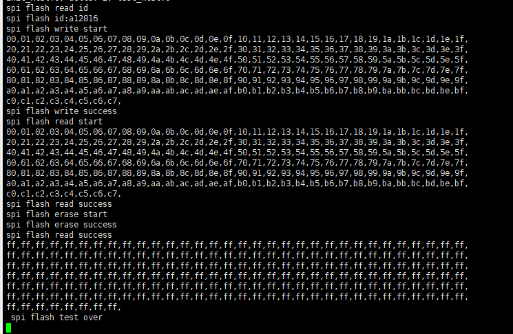 Log Obtained via a Serial Port Tool