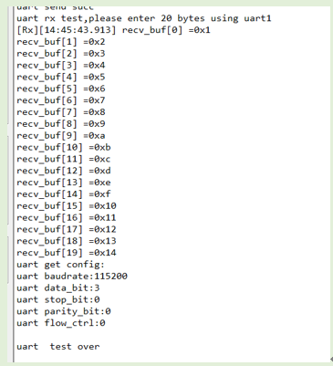 Log After Test Completion