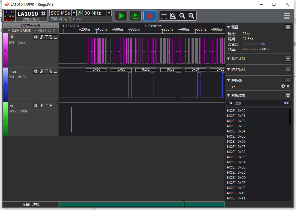 Capturing Waveforms Through Logic Analyzer
