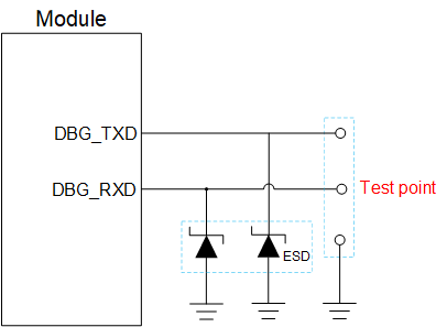 Debug UART Reference Circuit