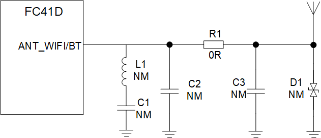 RF Antenna Reference Design