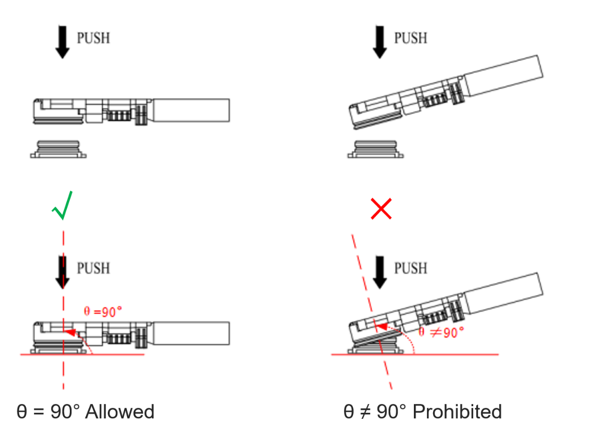 Plug in a Coaxial Cable Plug