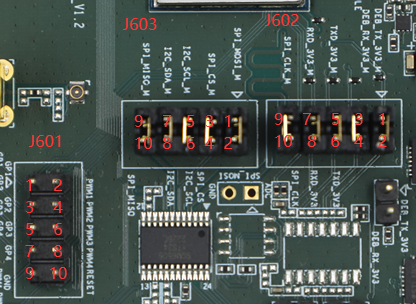 J601, J602 and J603 Test Points