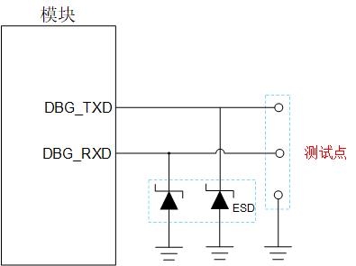 调试UART参考电路