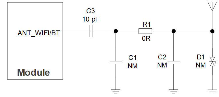 RF 天线参考设计