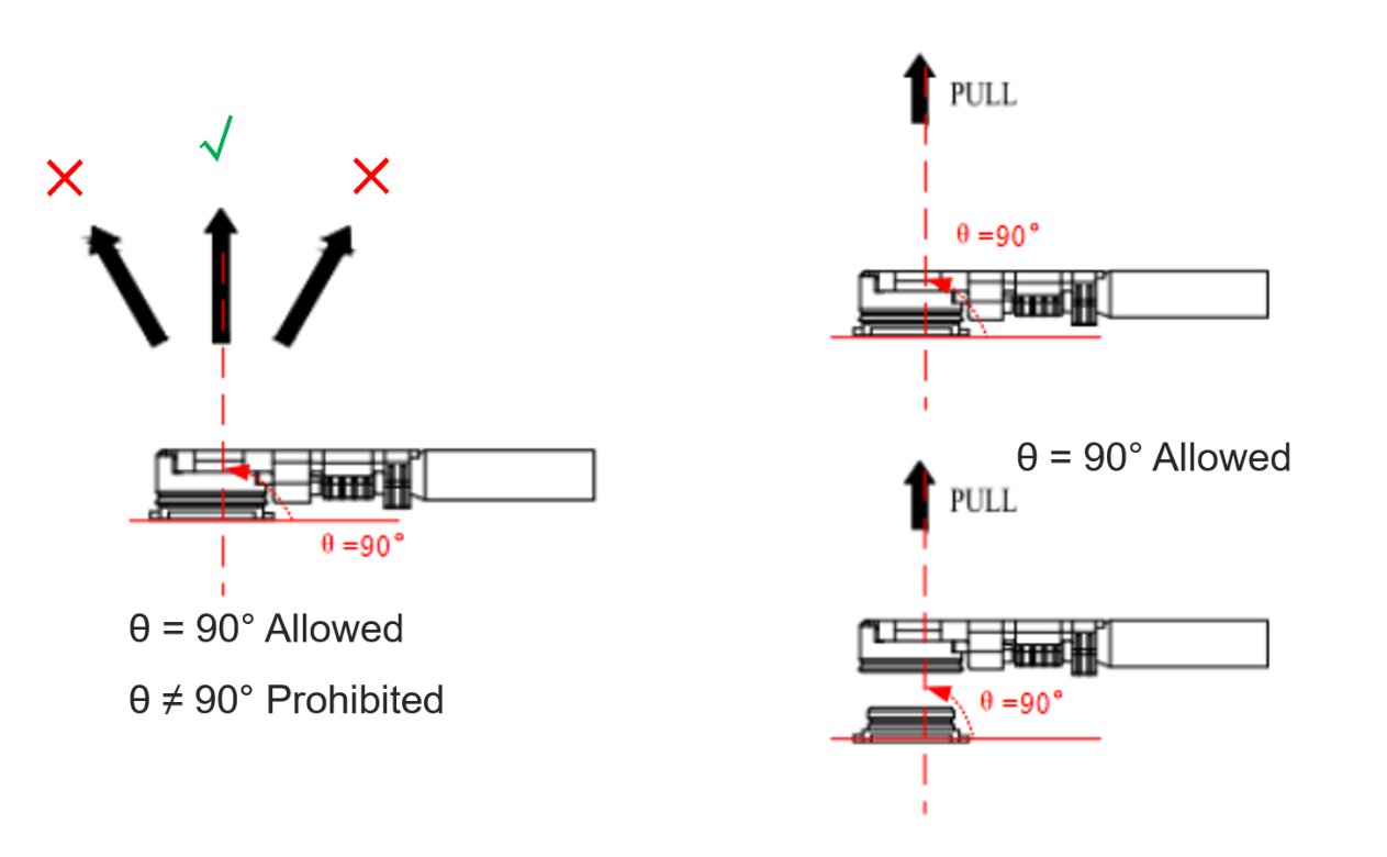 拔出同轴电缆插头