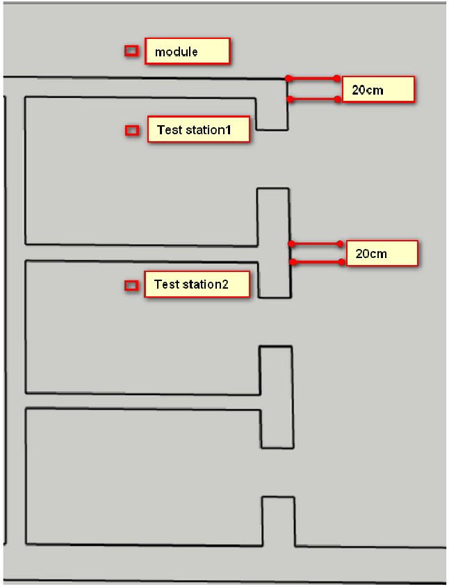 Wall Penetration Test Setup