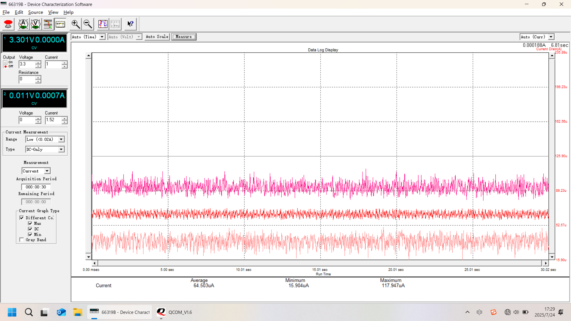 Deep sleep mode test
