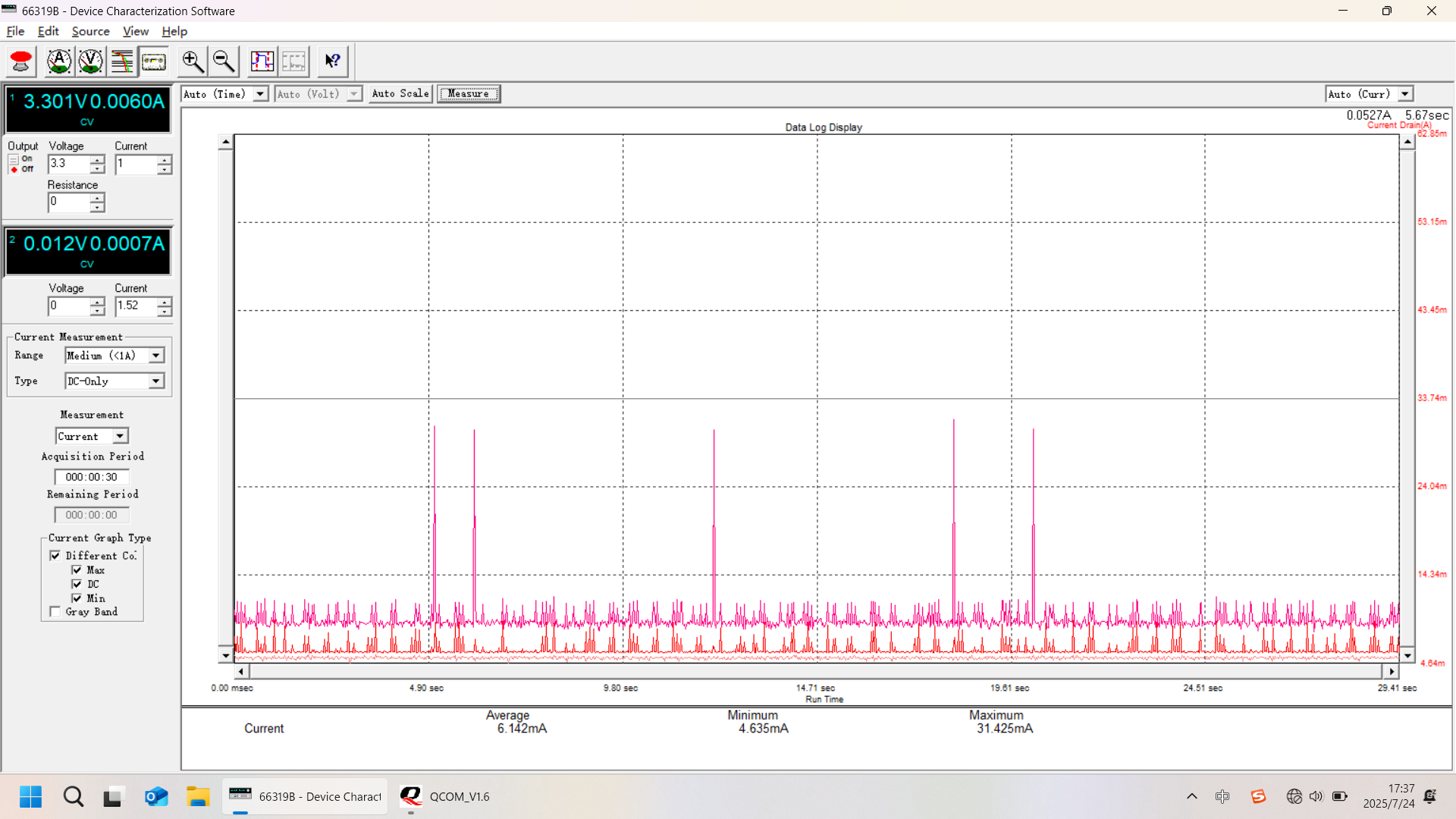 Standby mode test data