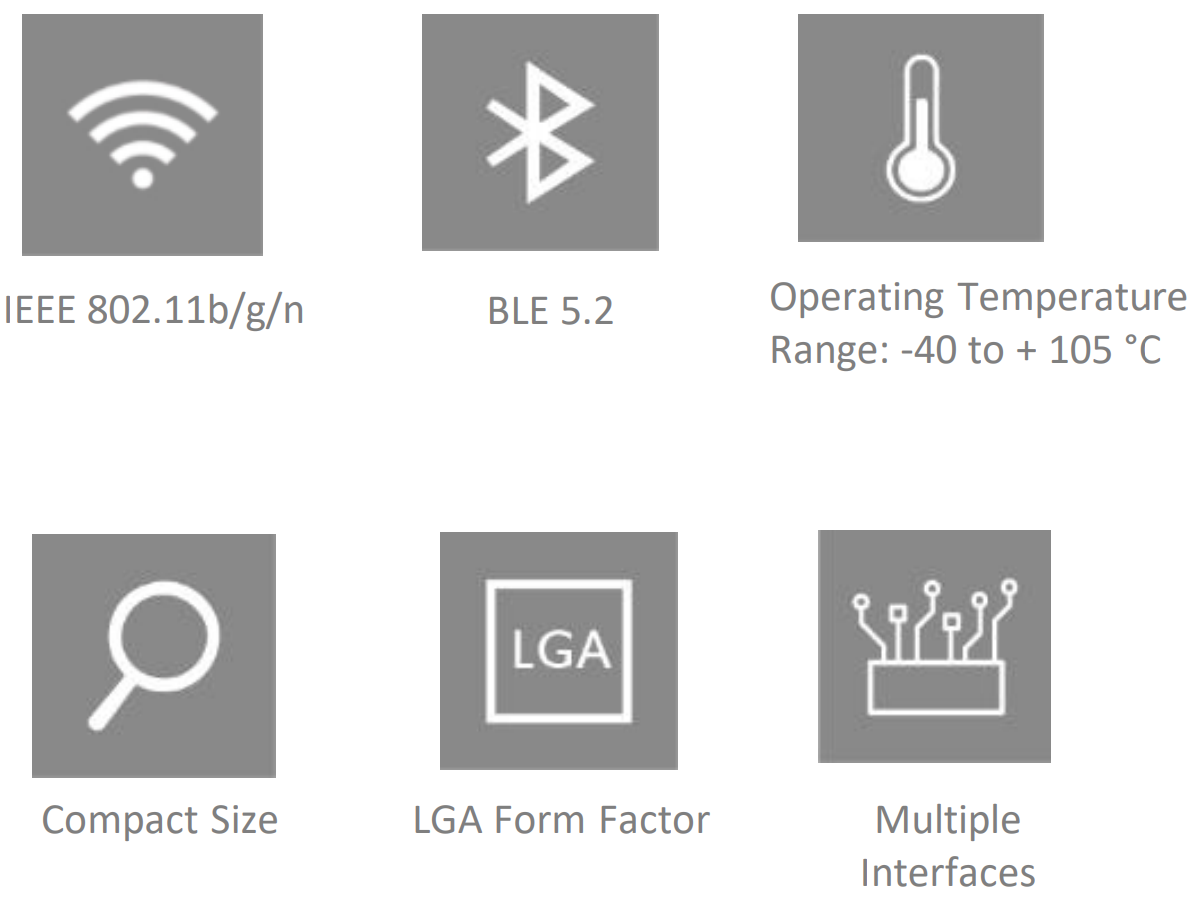 FGM842D 关键特性