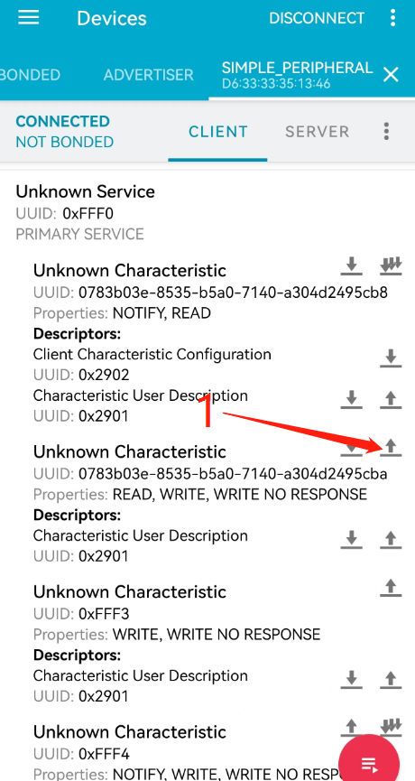 Data Transmission Test