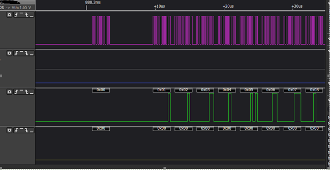 Capturing SPI Waveforms Through Logic Analyzer