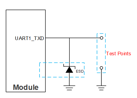 SWD Interface Connection
