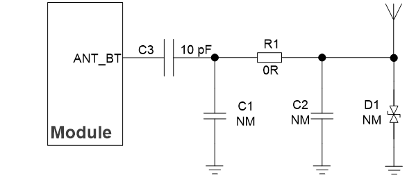 Reference Design of RF Antenna Interface
