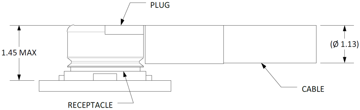 Space Factor of Mated Connectors(Ø 1.13 mm Coaxial Cables) (Unit:mm)